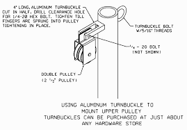 Bird Feeder Pulley System Www Abirdshome Com Pm Housing Htm Avec Images Faire De La Biere Astuces Pratique Astuces