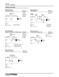 Maybe you would like to learn more about one of these? Diva Wiring Diagrams Cable Ties And More Manualzz