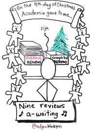 The song, published in england in 1780 without music as a chant or rhyme, is thought to be french in origin. Redpen Blackpen On Twitter On The First Day Of Christmas Academia Gave To Me A Partridge In A Pear Tree 12daysofacademicchristmas Thatwasunexpected Https T Co K2hx871jkx