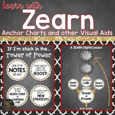 zearn math anchor charts and visual aids