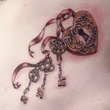 Locks With Childrens Names Tattoos For Daughters Tattoos For Kids Mom Tattoos