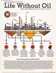How to say human resource. John Leonard Executive Director Talent Management Hr Systems Valero Energy Corporation Linkedin