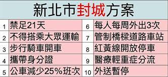 The site owner hides the web page description. æ–°åŒ—å°åŸŽæ–¹æ¡ˆ ä¸€å¼µåœ–ç§'æ‡‚3å¤§è¦ç¯„10é‡é»ž æ°'è¦–æ–°èžç¶² Line Today