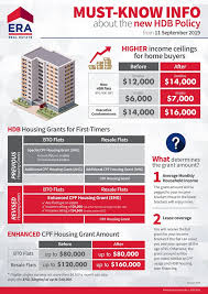 Everything You Should Know About The New Hdb Policy Era Singapore