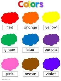 Colors vocabulary exercises for kids and school. Color Names List Of Colors In English With The Picture In 2020 English Worksheets For Kids English Lessons For Kids Spanish Lessons For Kids