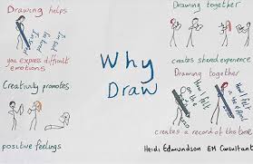 How lockdown has led to the creation of brilliant art, from wry comedy to poignant poetry. Covid 19 How Drawing Helped Us To Deal With The Pandemic The Bmj