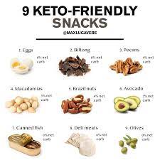 Pin By Alana Bowen On Food Keto Diet Snacks Diet Snacks Keto Diet