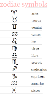 Zodiacsymbols Png 387 760 Tattoos For Women Small Meaningful Astrology Tattoo Tiny Tattoos