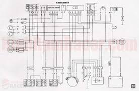 I have a taotao scooter not sure what brand it is but i have a couple of questions i've tried 2 different carburators and i still i have 2 50cc scooters. Gy 5575 Vento Scooter Wiring Diagram Further Roketa Scooter Wiring Diagram Free Diagram