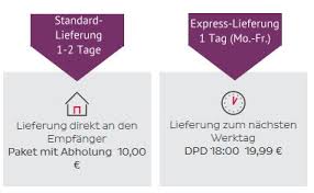 Dpd guarantee a) delisprint label + banderole b) mini paketschein + dpd service label + banderole. Anleitung Dpd Paket Online Kaufen Und Verschicken