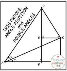 Trigonometry Proof Of Angle Sum And Double Angle Identities Practice And Quiz Free Math Help Trigonometry High School Math