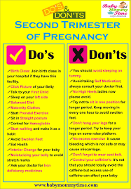Pin On Pregnancy Care
