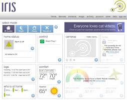 Living With Iris Home Automation That Works Part 1 Home Automation Energy Saving Technology Data Dashboard