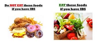 We teach you our best tips to help you feel great even if you do not have celiac disease, a gluten sensitivity may trigger ibs symptoms. What Is The Best Diet For Irritable Bowel Syndrome Irritable Bowel Syndrome