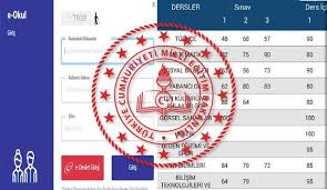 E okula girmek istiyorum karnemi ogrenmek istiyorum. Zxqofwylmpo0mm