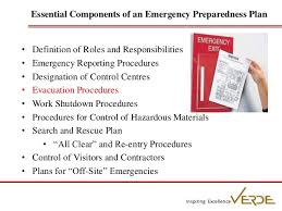 Revised appendices content 02 nov 2011 added environmental impact mitigation after fire/emergency 03. Fire Safety Emergency Preparedness Verde