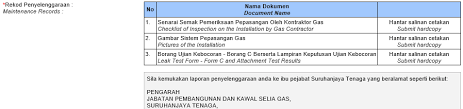 Pembaharuan pendaftaran orang kompeten 2. Https Www St Gov My En Contents Files Download 165 Paper3 Oas Lesen Pdf
