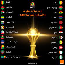 الجزائر (بطل أفريقيا) وبوركينا فاسو والنيجر وجيبوتي. Ø§Ù„Ø¬Ø²Ø§Ø¦Ø±ÙŠÙˆÙ† ÙŠÙ†ØªØ¸Ø±ÙˆÙ† Ø§Ù„ØªØ¹Ø±Ù Ø¹Ù„Ù‰ Ù…ÙˆØ¹Ø¯ Ù‚Ø±Ø¹Ø© ÙƒØ§Ù† Ø§Ù„ÙƒØ§Ù…ÙŠØ±ÙˆÙ† Africa News Ø£ÙØ±ÙŠÙƒØ§ Ù†ÙŠÙˆØ²