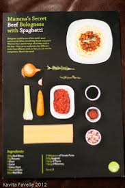 Three meals for two people is $60.93 per box, and four meals for two people is $78.91 per box. Kavey Eats Hellofresh Reviewed