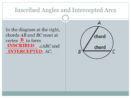 Move the sliders around to adjust angles d and e. Inscribed Angles Inscribed Quadrilaterals Ppt Download