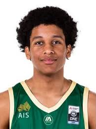 LSU 2026 Basketball Prospects