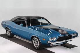 Image result for Super Blue 1973 Dodge