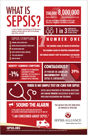 Maybe you would like to learn more about one of these? Sepsis A Word To Know A Meaning To Learn Radius Global