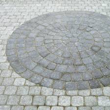 Da bekomme ich echt krämpfe im bauch und in den synapsen. Piazza Pflastersteine Gefast Creabeton Baustoff Ag