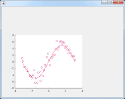 Check spelling or type a new query. Create Ui Axes For Plots In Apps Matlab Uiaxes