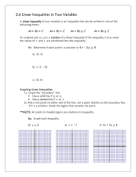 Graphing linear inequalities worksheet promotiontablecovers from i0.wp.com 2.7 linear inequalities and absolute value inequalities. 2 6 2 6 Linear Inequalities In Two Variables Linear Inequalities In Two Variables