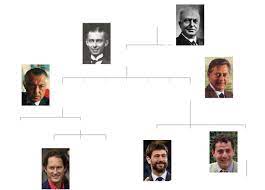 Fiat spa's controlling agnelli family named a chief executive for the italian conglomerate, a day after saying a family member will become chairman. Fiat Chrysler S Elkann Keeps Family Support In Wake Of Busted Merger Talks Wsj