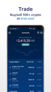 Crypto.com, the popular cryptocurrency exchange, has made an official announcement concerning a change in the withdrawal fee charges. Crypto Com Buy Bitcoin Now Apps On Google Play