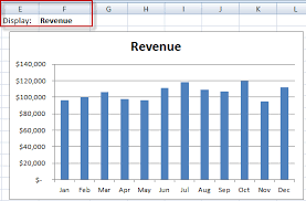 Creating Pick Lists In Excel For Your Dynamic Dashboard