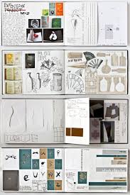 Art Sketchbook Ideas Creative Examples To Inspire High School Students Sketch Book Sketchbook Layout Art Sketchbook