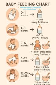 How much should my baby/toddler eat?”⠀⁠ “How much food is too much?”⠀⁠ “I think my baby is eating too little” “What's a good amount of food to serve my baby/toddler?” ⠀⁠ The