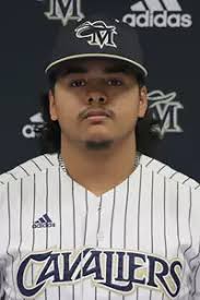 2024 Baseball Roster