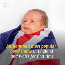 Just a quick reality check: Mohammed is number one