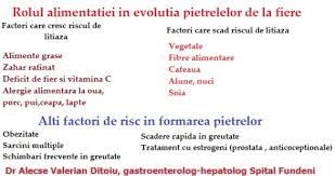Bolile Colecistului Forum Dr Av Ditoiu Medic Specialist Gastroenterolog