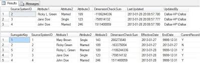 Using The Sql Server Merge Statement To Process Type 2 Slowly Changing Dimensions Sql Server Excel Tutorials Sql