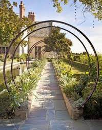 Flower gardening fixed hoop garden tools. 89 Green Garden Tunnels Ideas Garden Landscape Tree Tunnel