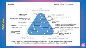 What is a huawei device in . The 3g4g Blog Huawei
