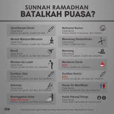 We did not find results for: Perkara Yang Membatalkan Dan Tidak Membatalkan Puasa Ramadhan It S Me Puex