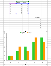 Adding Excel Chart Data Peltier Tech Blog