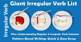 Giant Irregular Verb List Plus Understanding Regular And