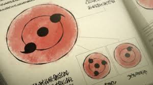 Sharingan Narutopedia Fandom However, this year his older brother can't make it so. sharingan narutopedia fandom