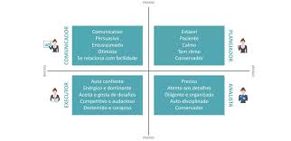 We did not find results for: Marketing Na Advocacia Qual E O Perfil Mais Vendedor