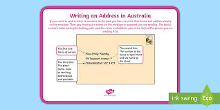 Postal service has specific codes and designations for apartments, condos, penthouses, etc., in order to streamline their delivery process. Writing An Address Display Poster Teacher Made