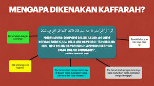 Qisas  pada bahasa : Antara Kegemaran Masyarakat Semasa My Learning Journey Facebook