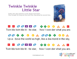 Cantante, bailarín, actor y modelo. Keyboard Notes For Twinkle Twinkle Little Star