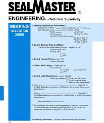 Engineering Technical Superiority Pdf Free Download